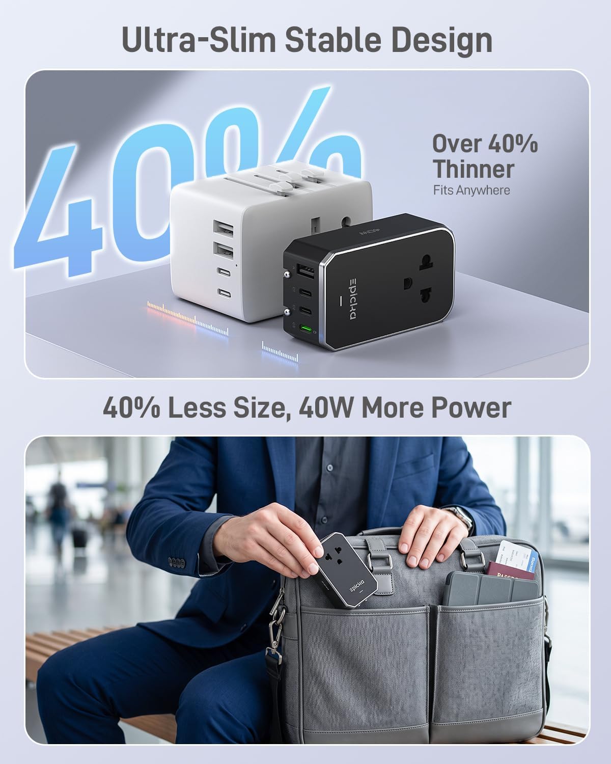 EPICKA Air 40W Universal Travel Adapter PD&QC with 1AC/3USB-C/1USB-A - Image 3