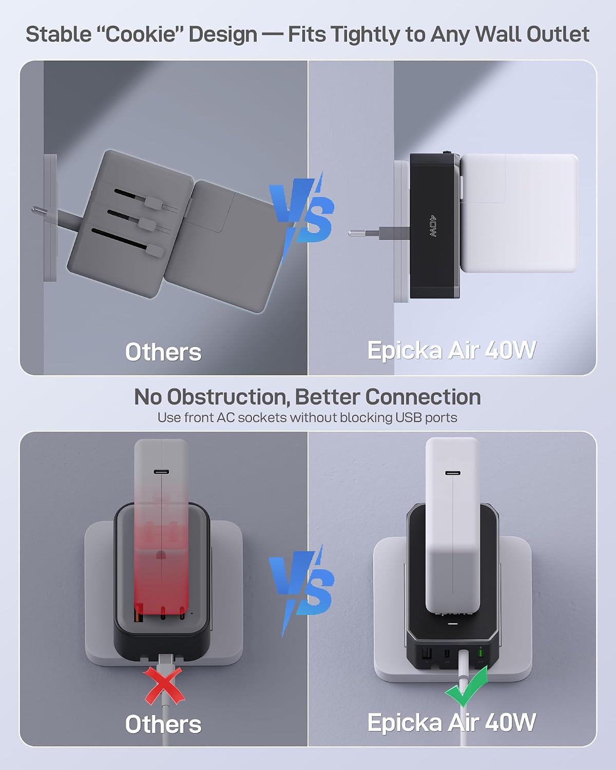 EPICKA Air 40W Universal Travel Adapter PD&QC with 1AC/3USB-C/1USB-A - Image 5