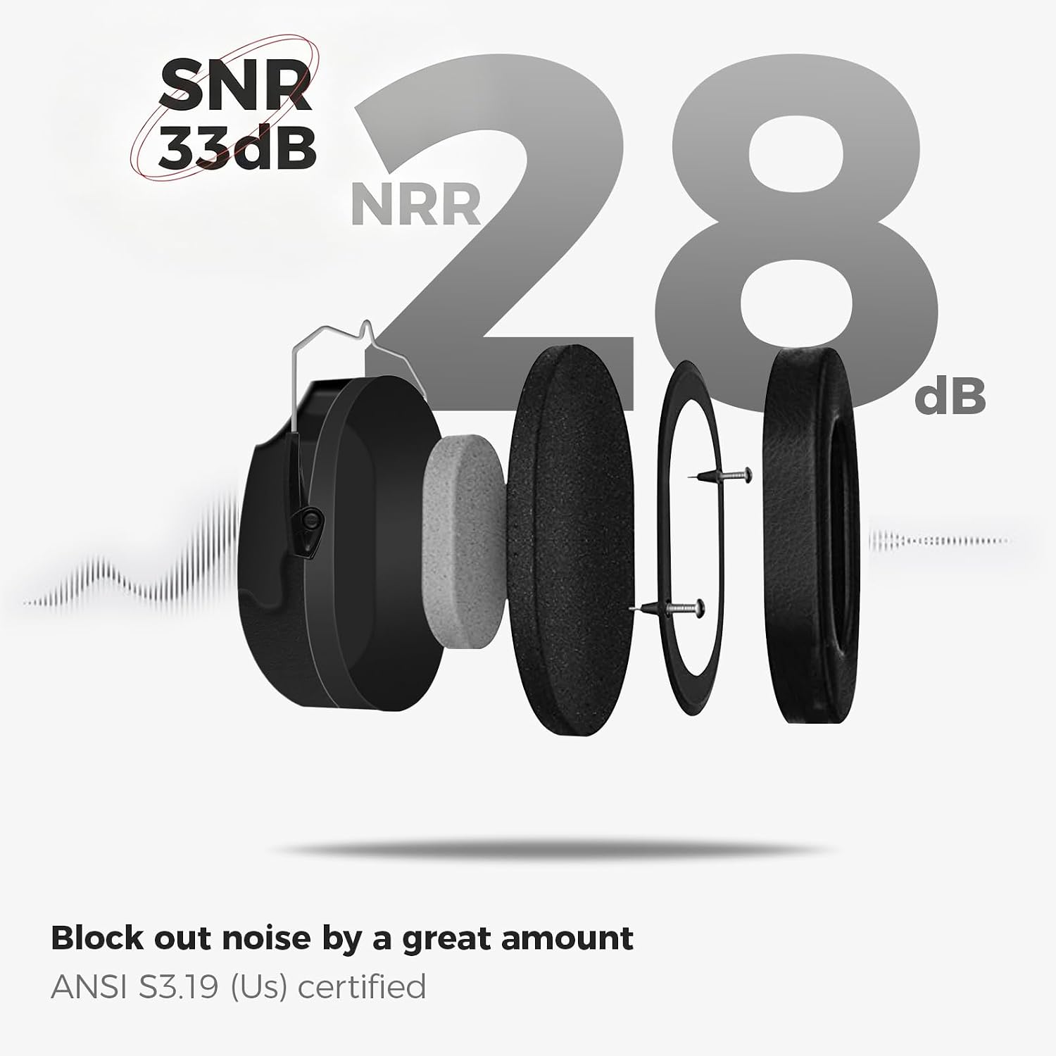 ProCase Hearing Protection Ear Muffs SNR 33dB, Noise Cancelling Headphones - Image 2